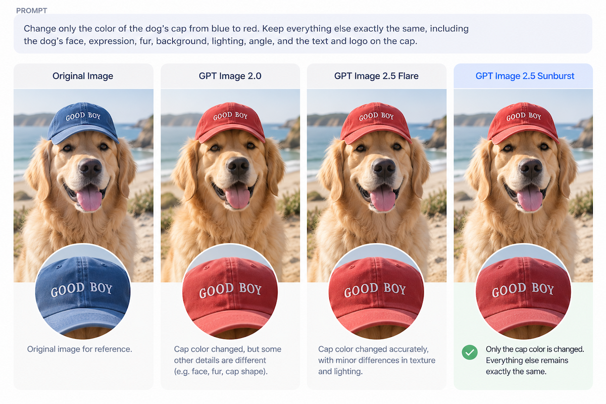 GPT Image 2.5 precise editing comparison