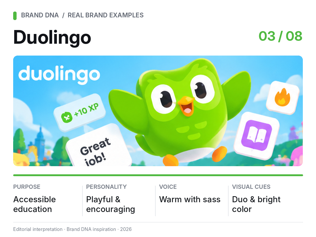 Editorial Brand DNA snapshot for Duolingo: accessible education, playful personality, warm voice, and bright visual cues.