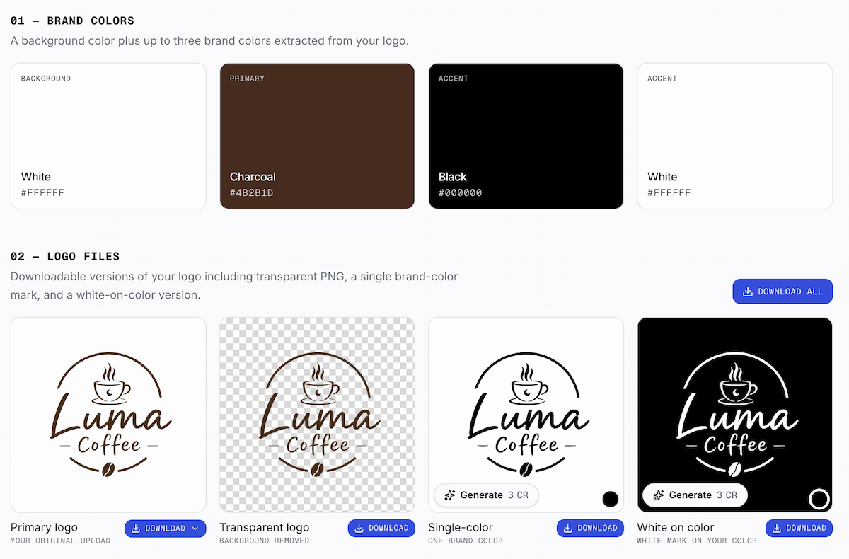 Example of a LogoAI brand kit showing brand colors, logo variations, and downloadable logo files.