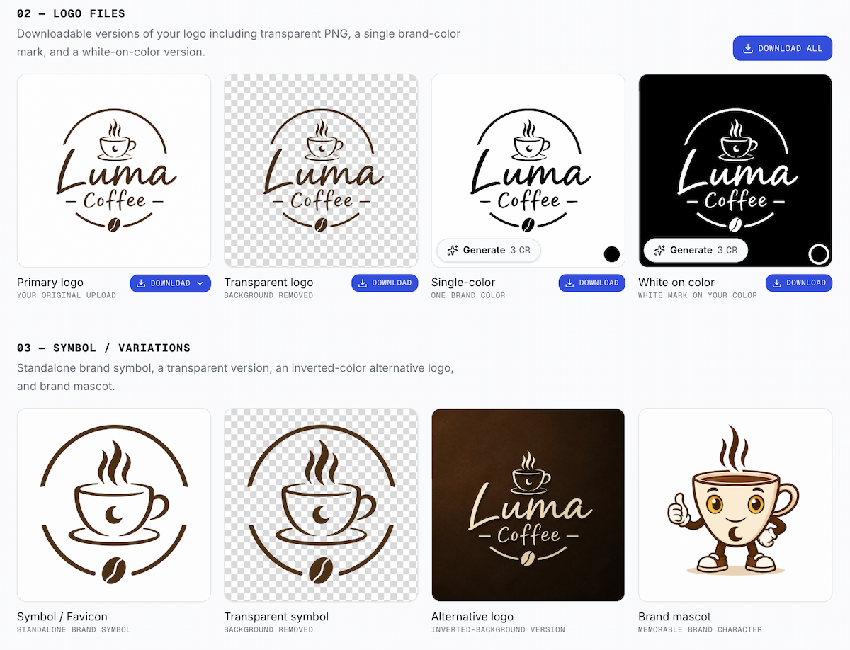 LogoAI Brand Kit showing logo files and Symbol / Favicon variations