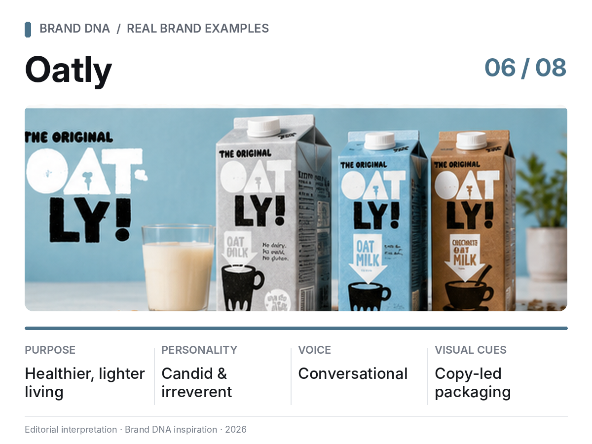 Editorial Brand DNA snapshot for Oatly: healthier living, candid personality, conversational voice, and copy-led packaging.